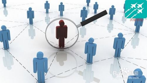 如何找到一家靠譜的軟件外包公司 全面指南