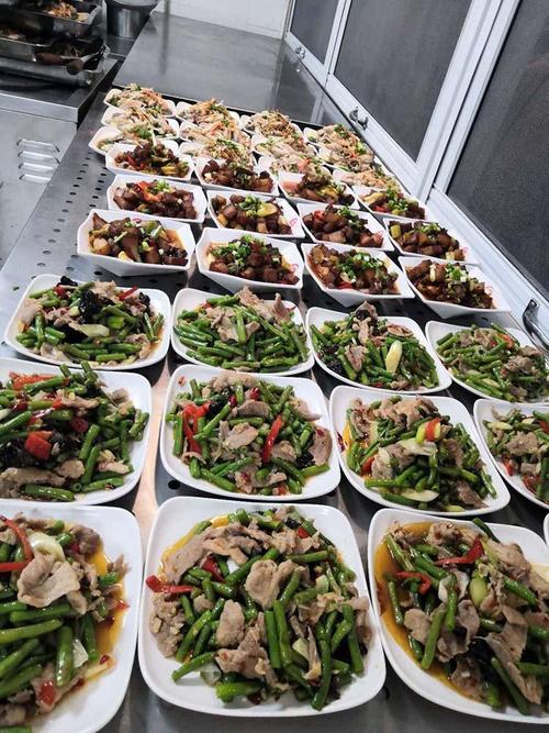 食堂承包與軟件外包 企業后勤數字化升級的雙重路徑